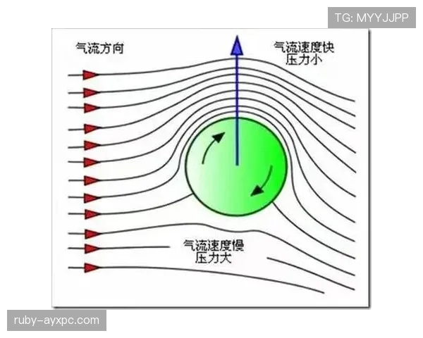 人墙规则解析:裁判如何判定干扰守门员和犯规行为 人墙规则解析:裁判如何判定干扰守门员和犯规行为