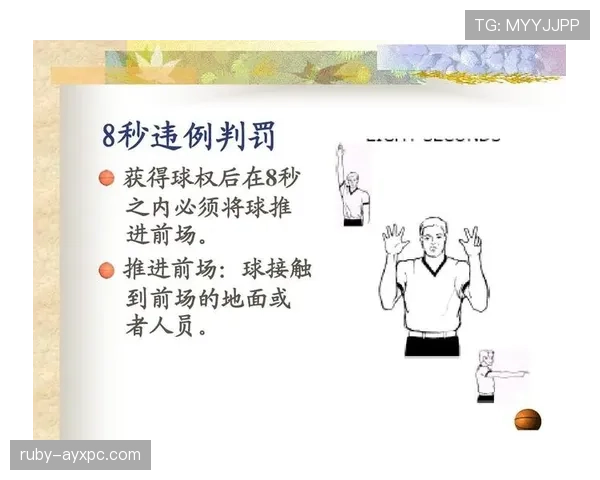 新手指南:篮球24秒违例如何正确理解与实战判定? 新手指南:篮球24秒违例如何正确理解与实战判定?