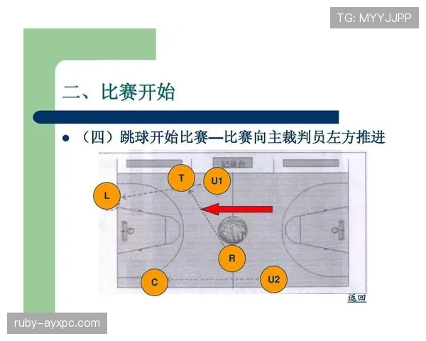 深度解析篮球着地空间规则的保护范围与裁判判罚的具体标准 深度解析篮球着地空间规则的保护范围与裁判判罚的具体标准