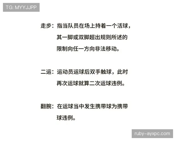 篮球规则解析：什么是“着地空间规则”？违例判定详解