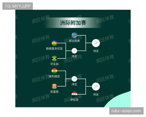 2026世界杯最后一轮算分方式预测